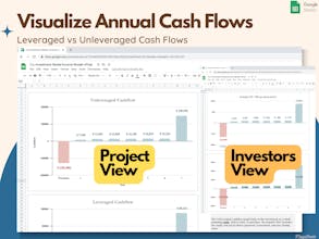 Co-investment Rental Property Calculator gallery image