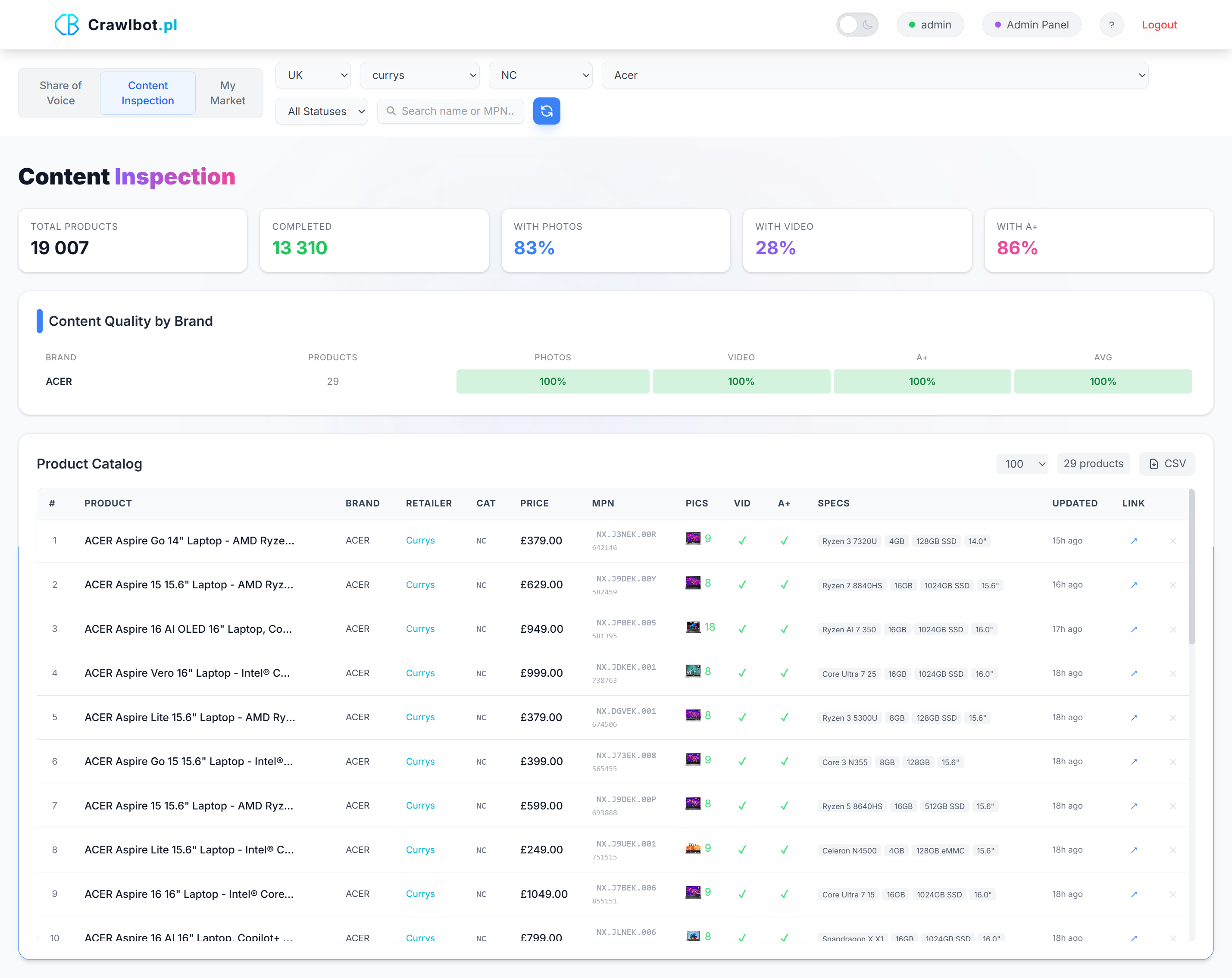 Crawlbot.pl gallery image