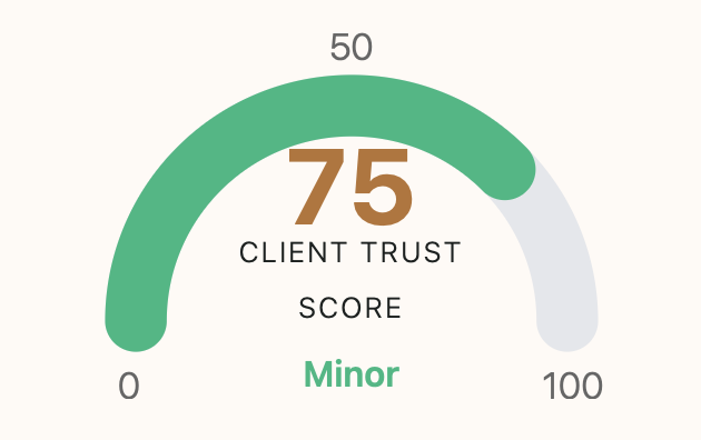 Communication Quality Meter gallery image