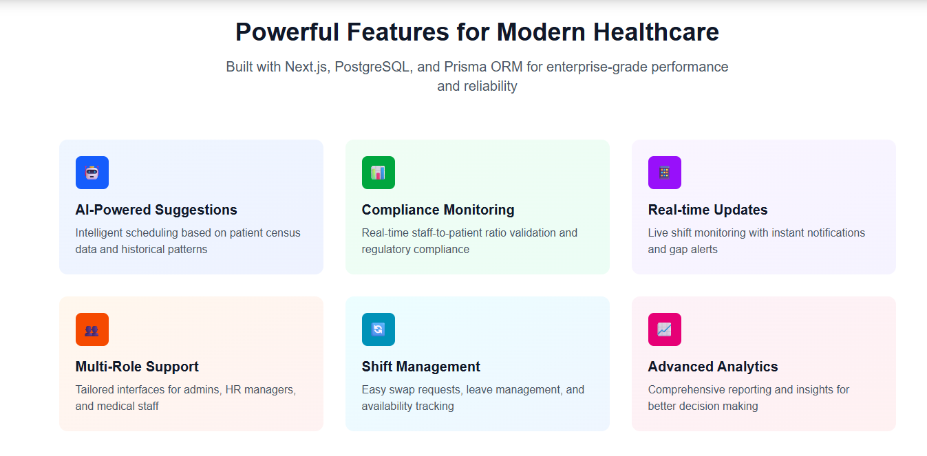 AI-Powered Hospital Staff Scheduler media 2