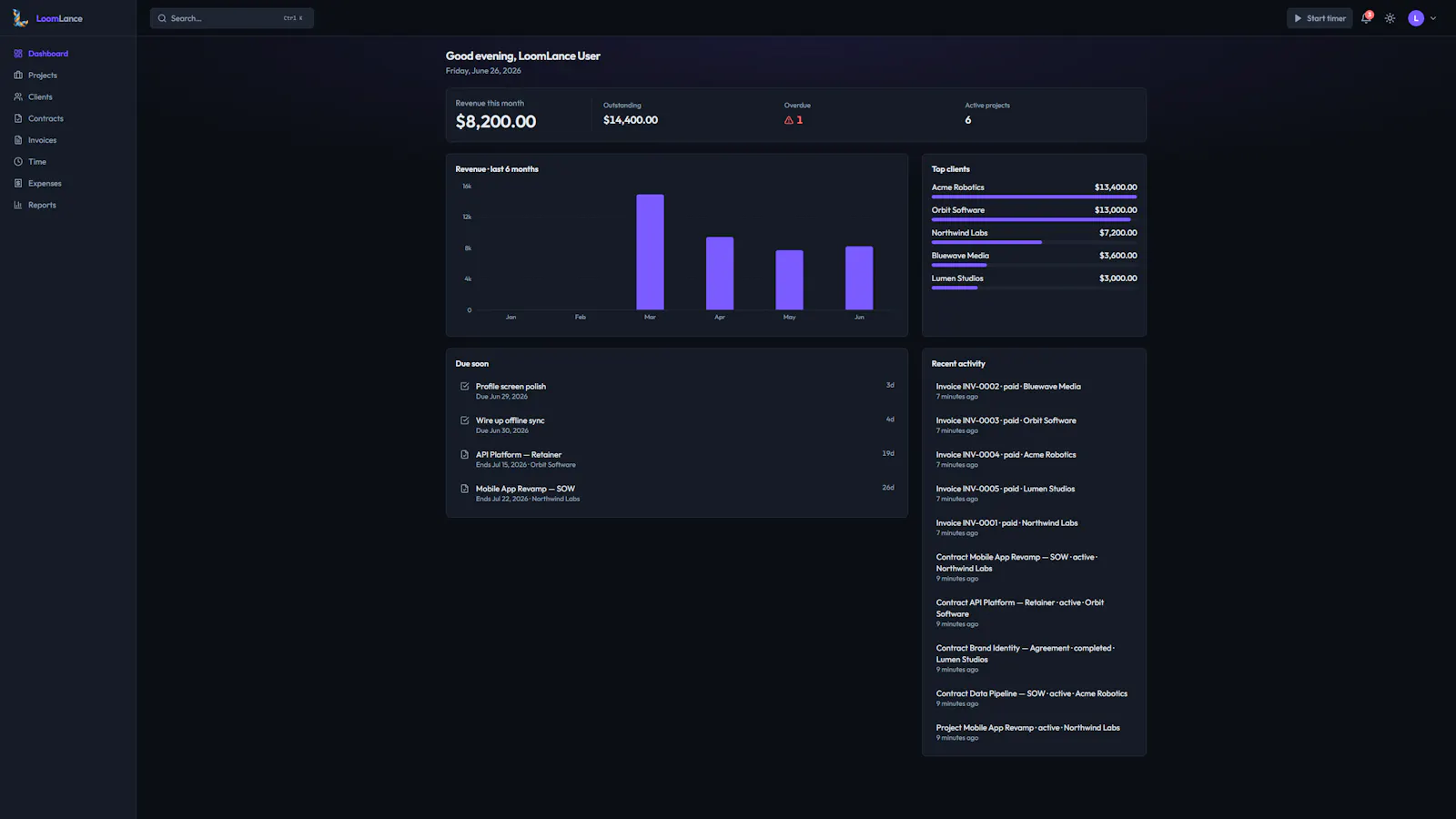 LoomLance  screenshot 3