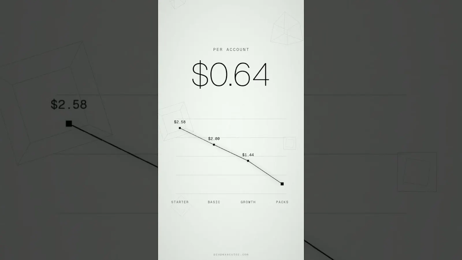 PropExecutor screenshot 1 (video preview)