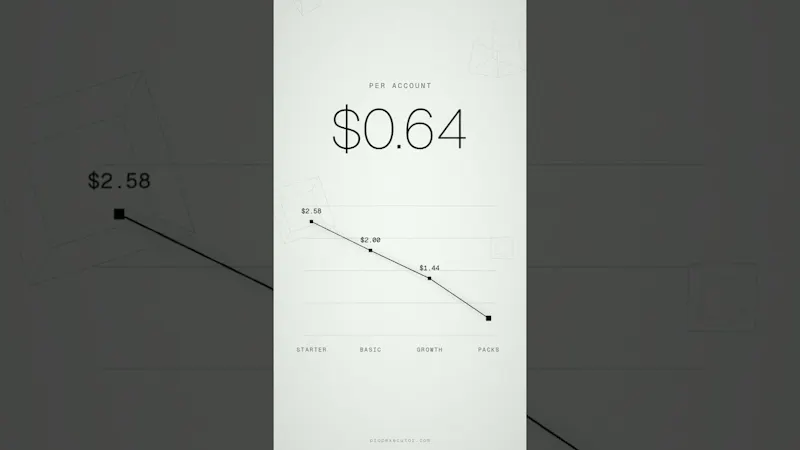 PropExecutor screenshot 1 (video preview)