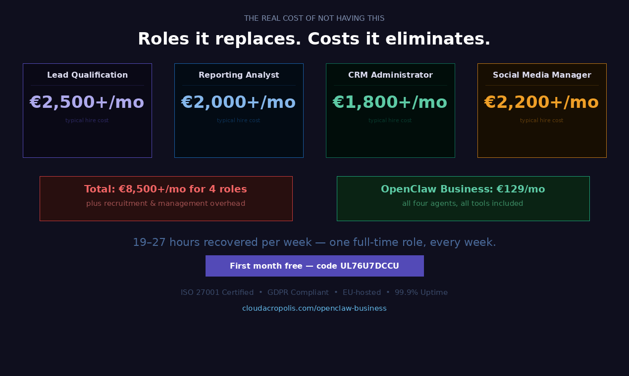 OpenClaw Business gallery image