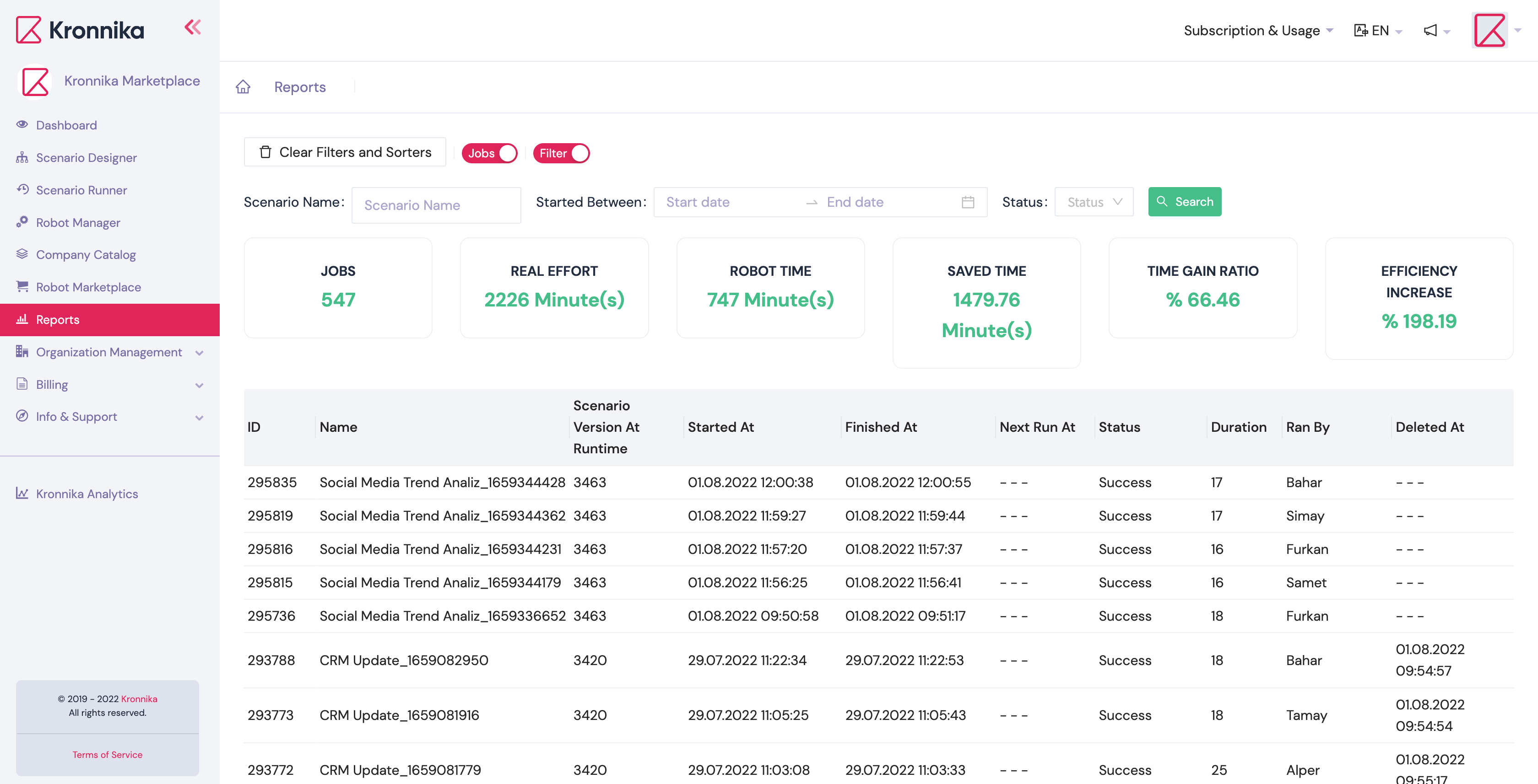 Kronnika | RPA Platform and Marketplace gallery image