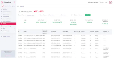 Kronnika | RPA Platform and Marketplace gallery image