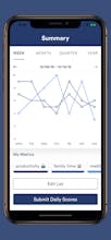 Day Stats gallery image