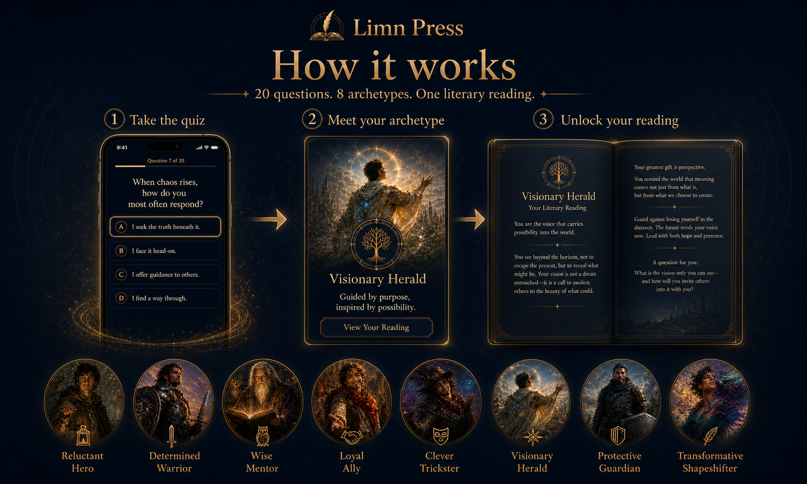 Limn Press gallery image