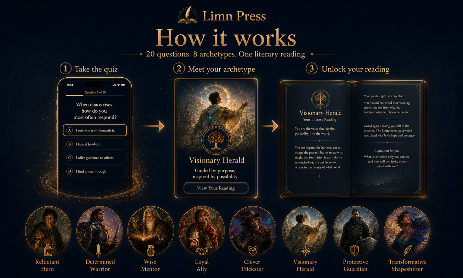 Limn Press screenshot 2