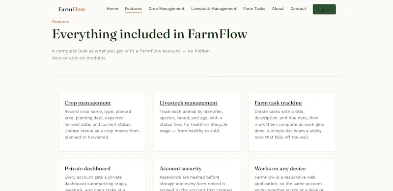 FarmFlow screenshot 2