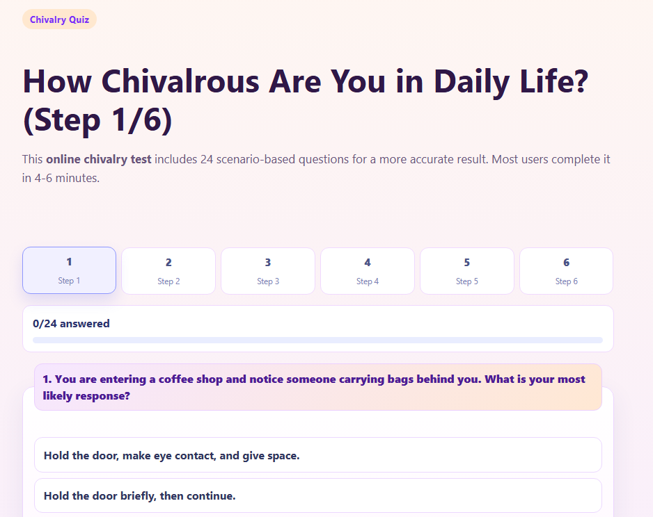 ChivalryTests: Are You a Modern Knight? gallery image