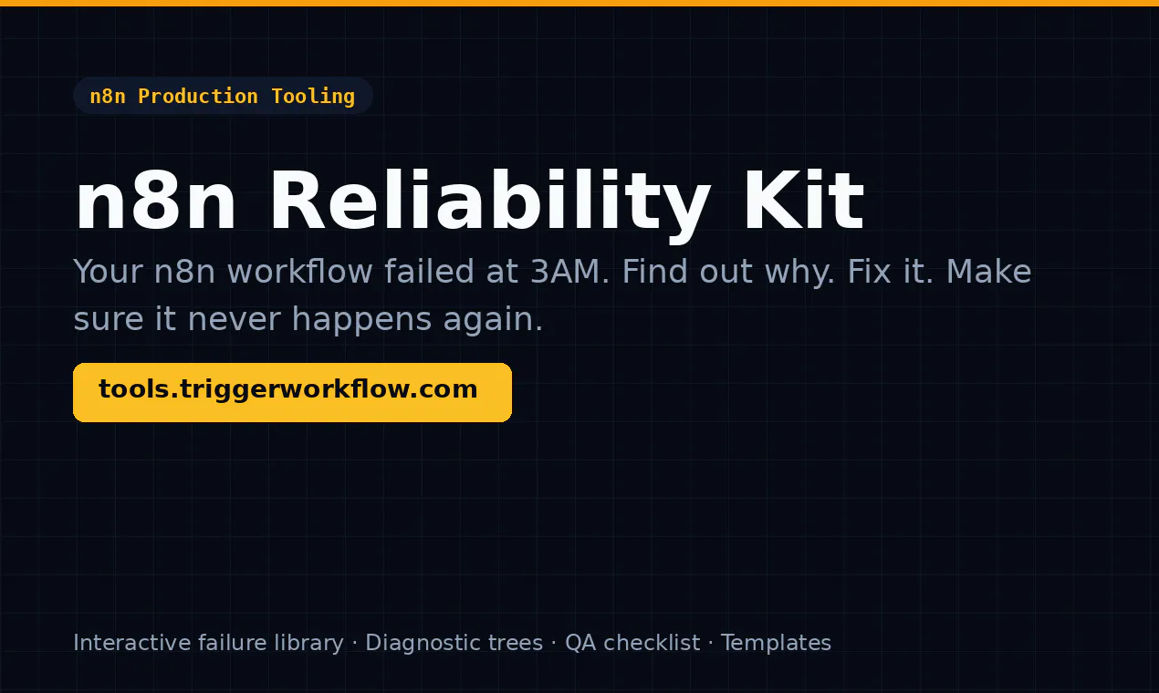 n8n Reliability Kit gallery image