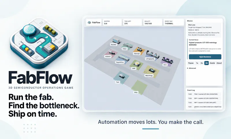 FabFlow screenshot 2