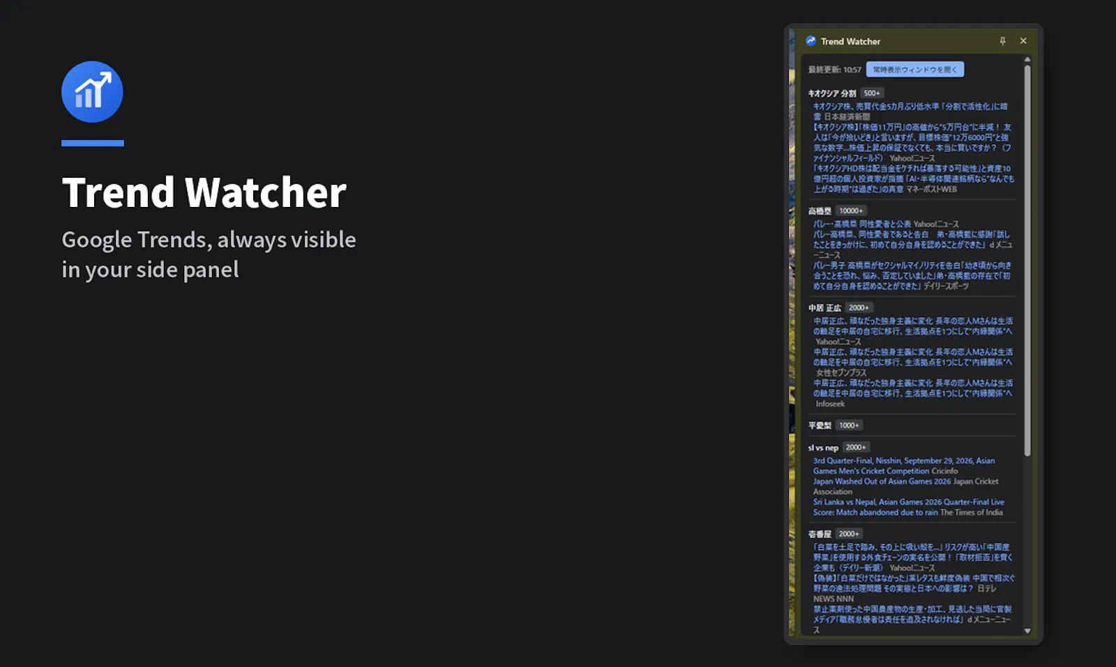 Trend Watcher screenshot 1