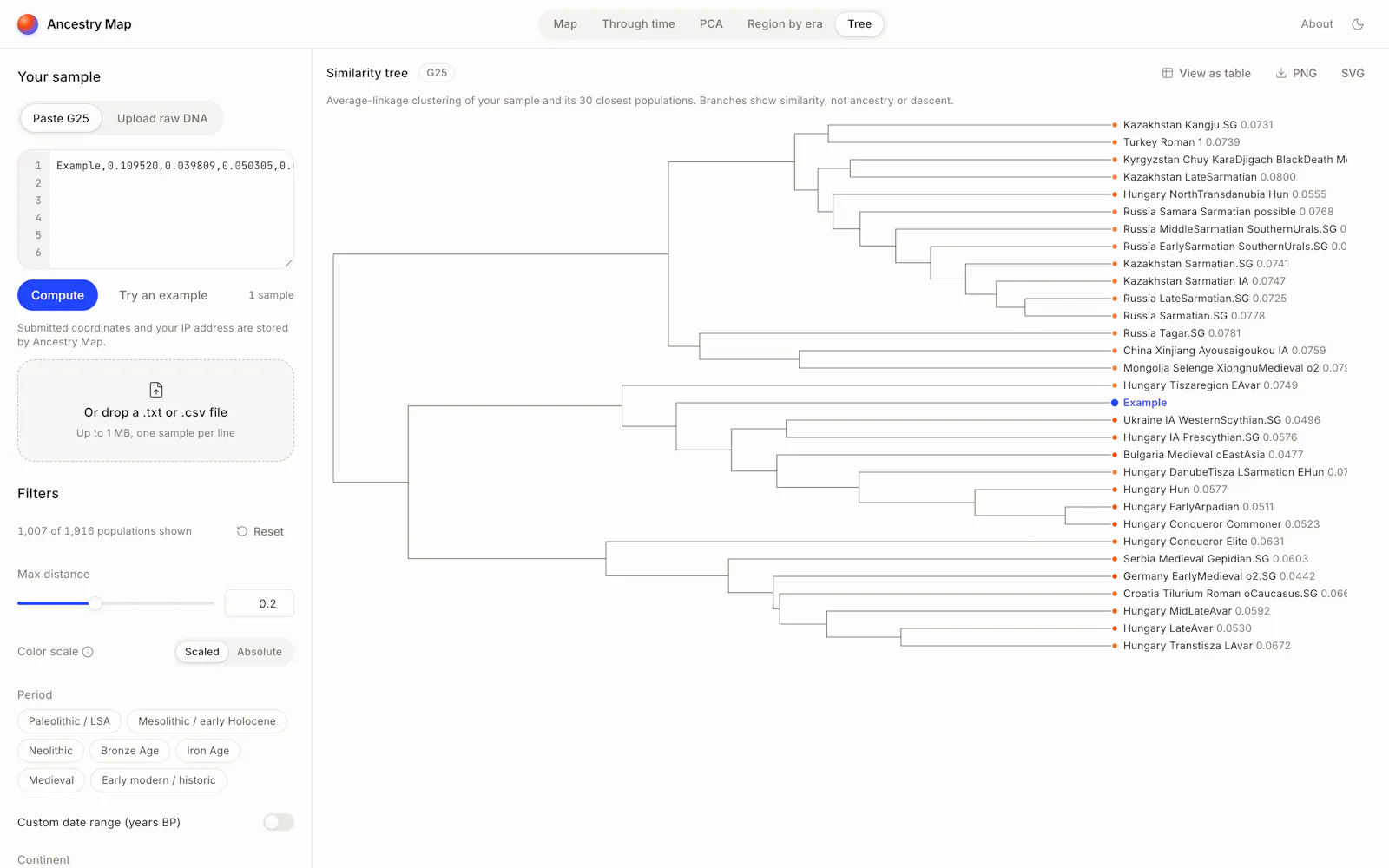 AncestryMap screenshot 3