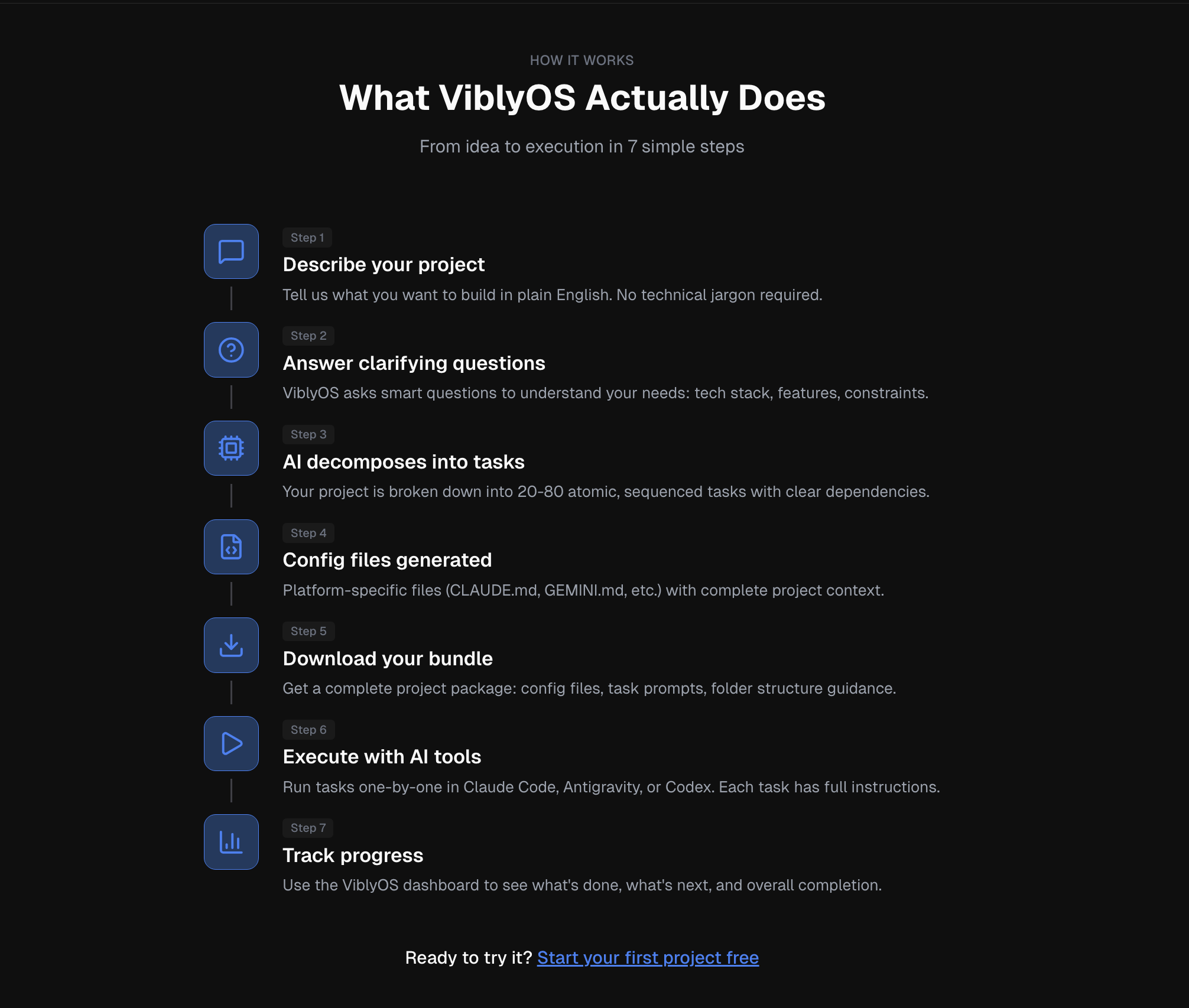 ViblyOS - Main product screenshot demonstrating key features and user interface