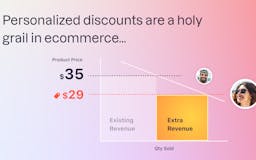 Moonship Personalized AI Discounts media 2