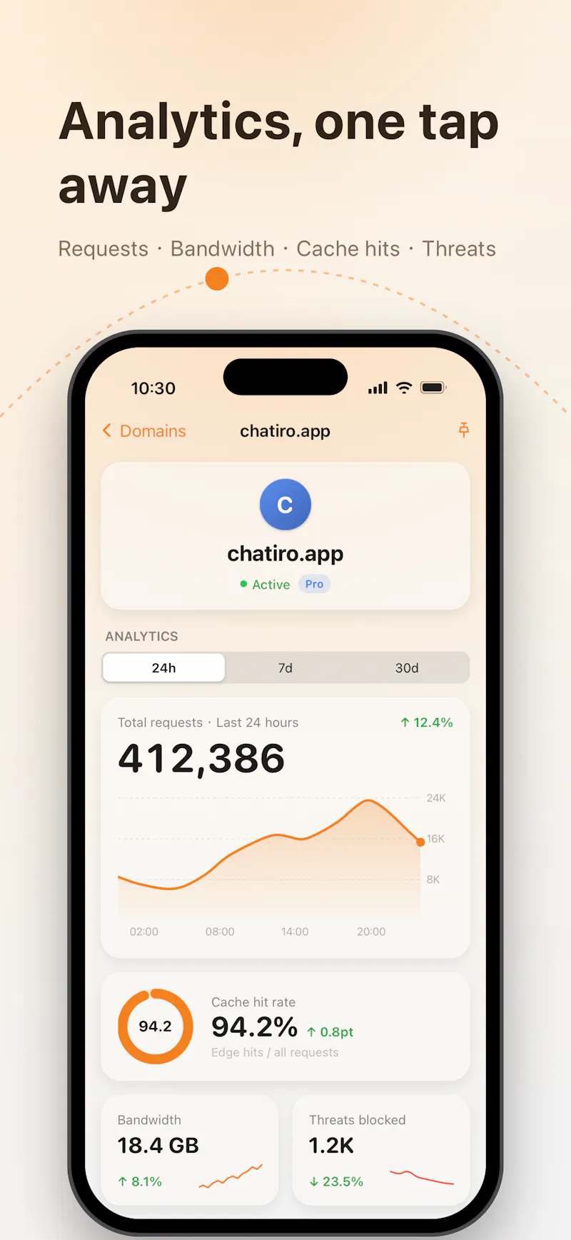 Orange-Cloud screenshot 2