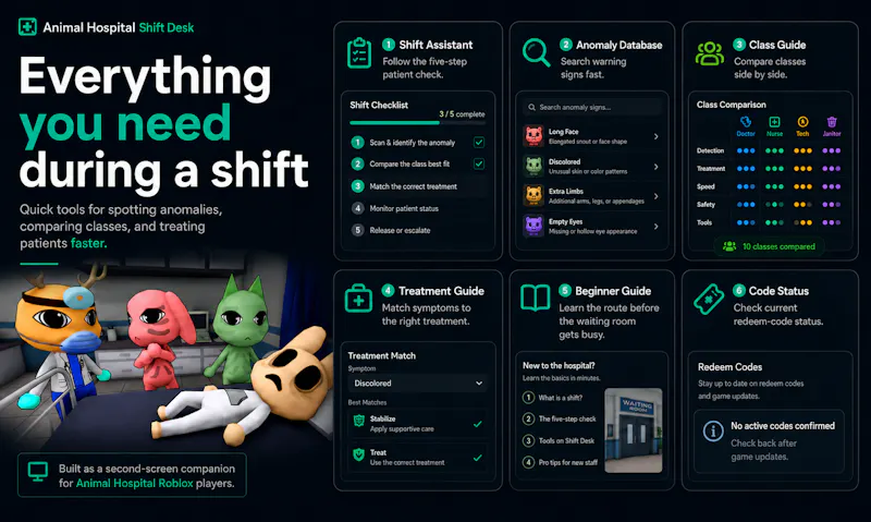Animal Hospital Shift Desk screenshot 3