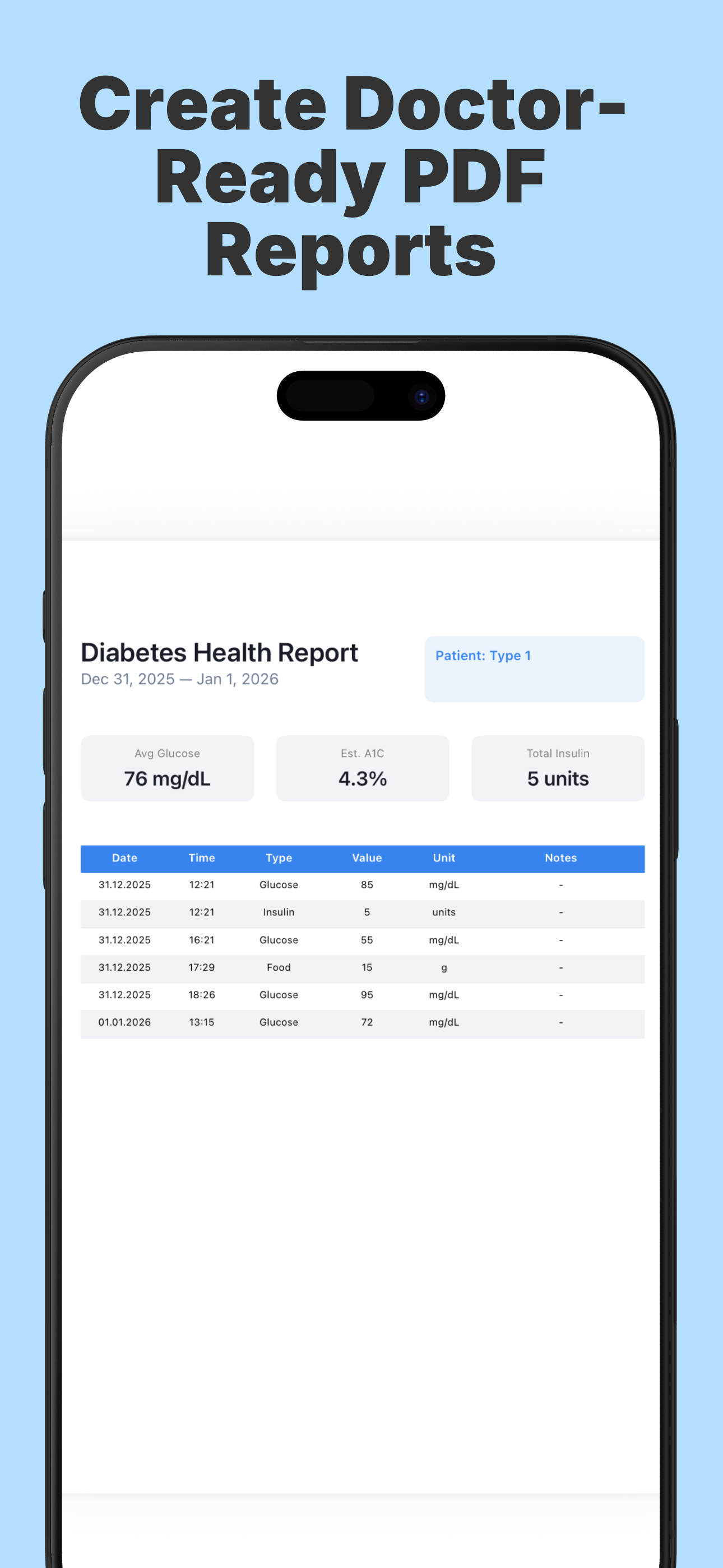 Diabetes Tracker Log - Glyco gallery image