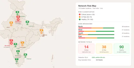 Locus Intelligence gallery image