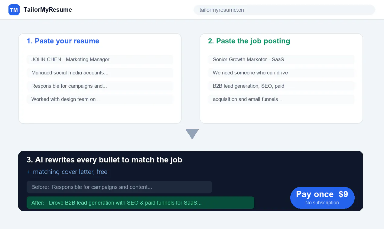 TailorMyResume gallery image