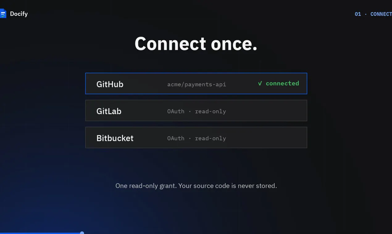 Docify gallery image
