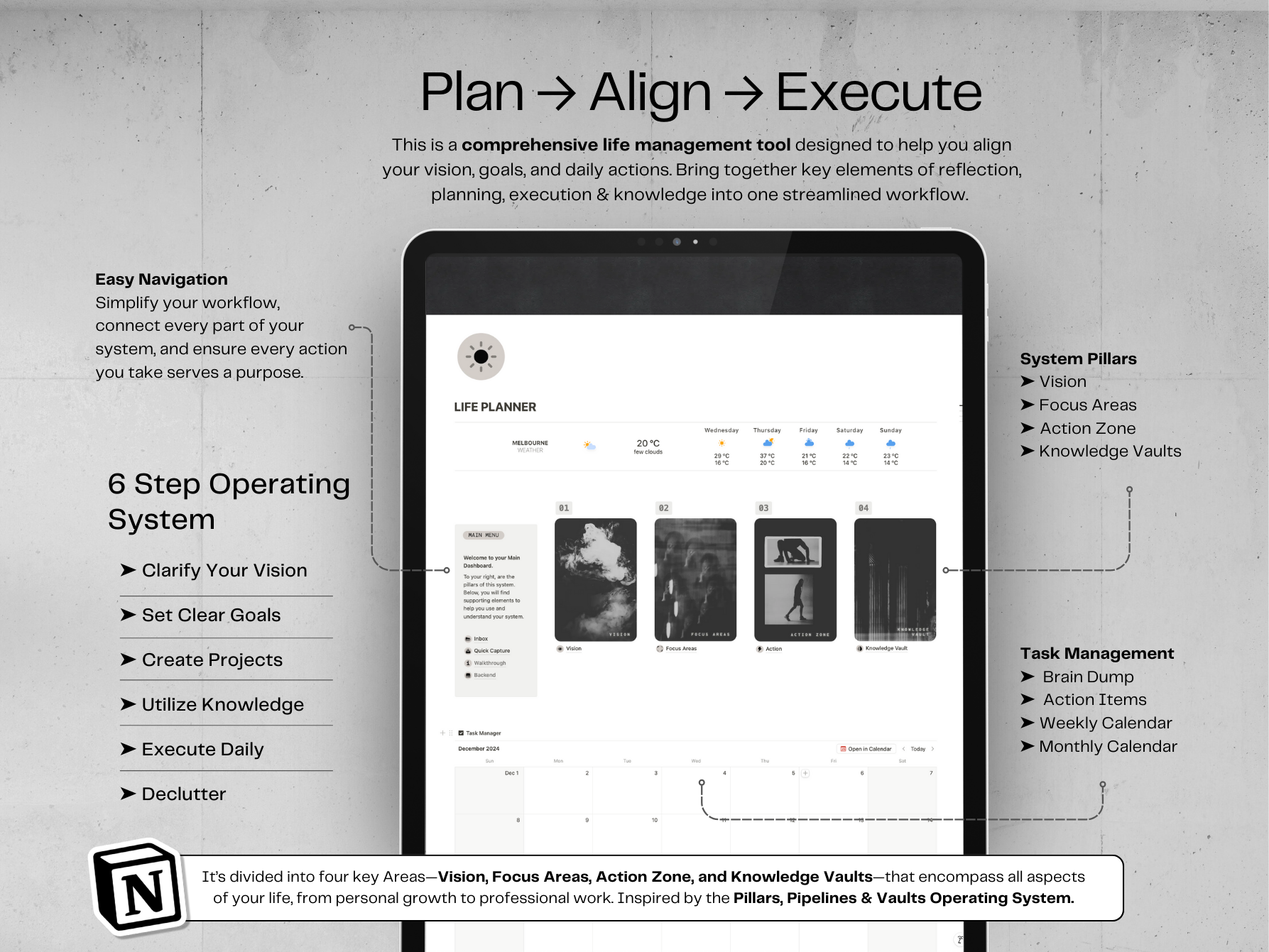 Life Planner (inspirado en PPV) - Planificador holístico de vida y trabajo para creativos y empresarios media 2
