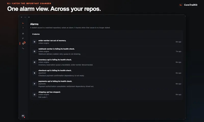 CoreTrailKit screenshot 2