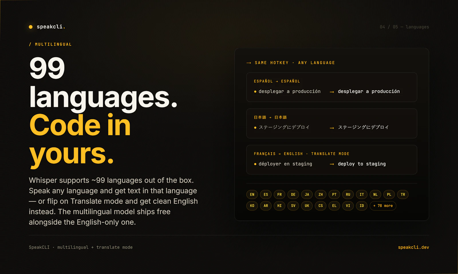 SpeakCLI screenshot 5
