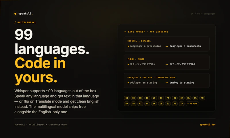 SpeakCLI screenshot 5
