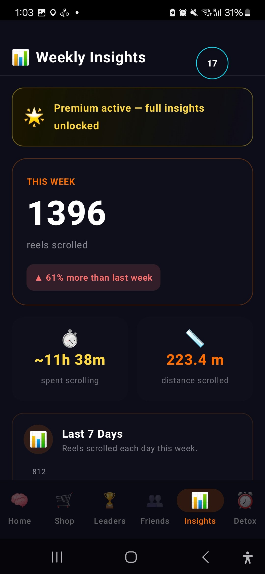 Reelax - Scroll tracker gallery image