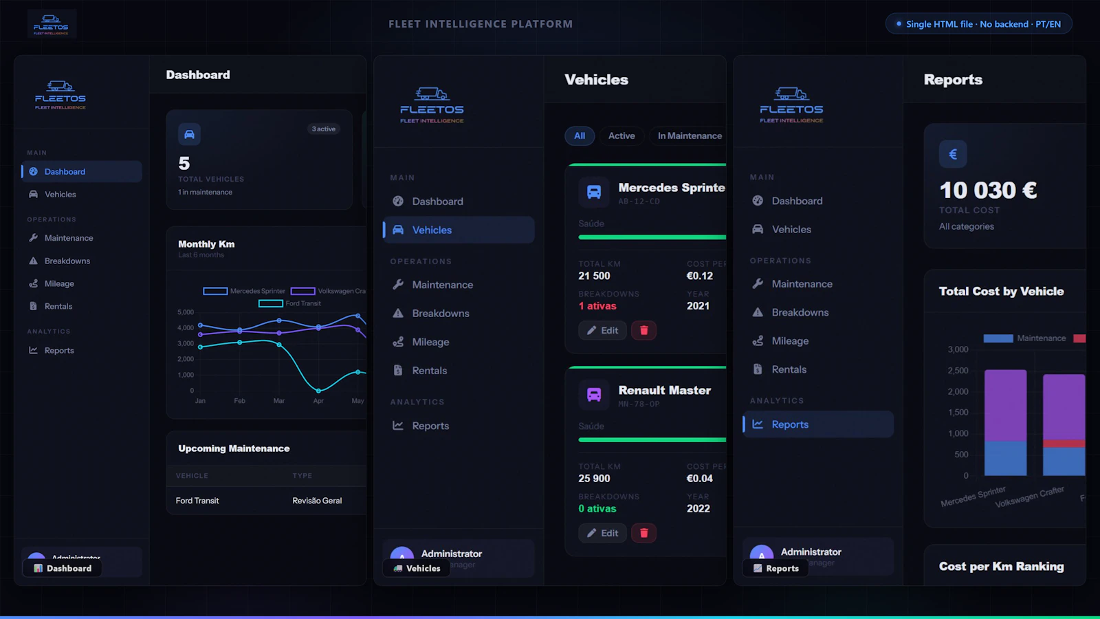 FleetOS screenshot 2