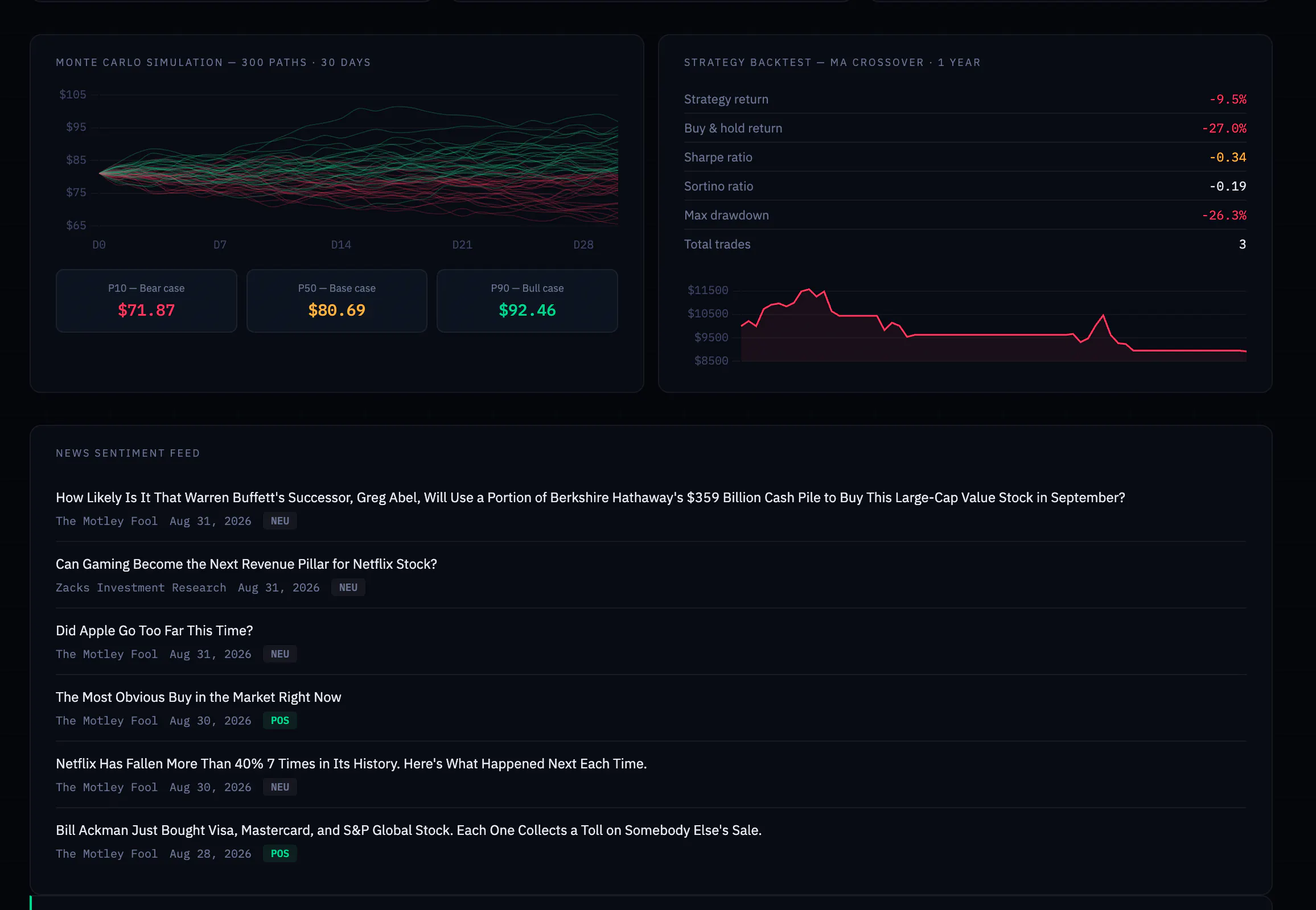 Apex Quant gallery image
