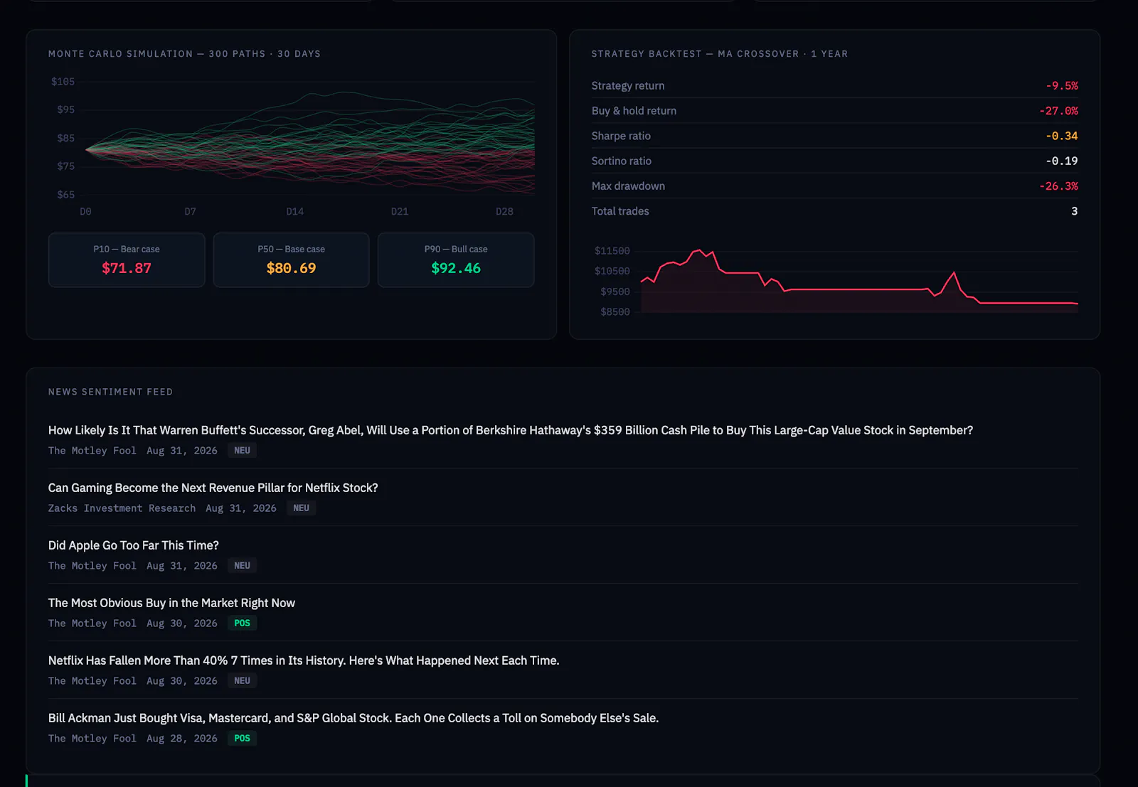 Apex Quant screenshot 3