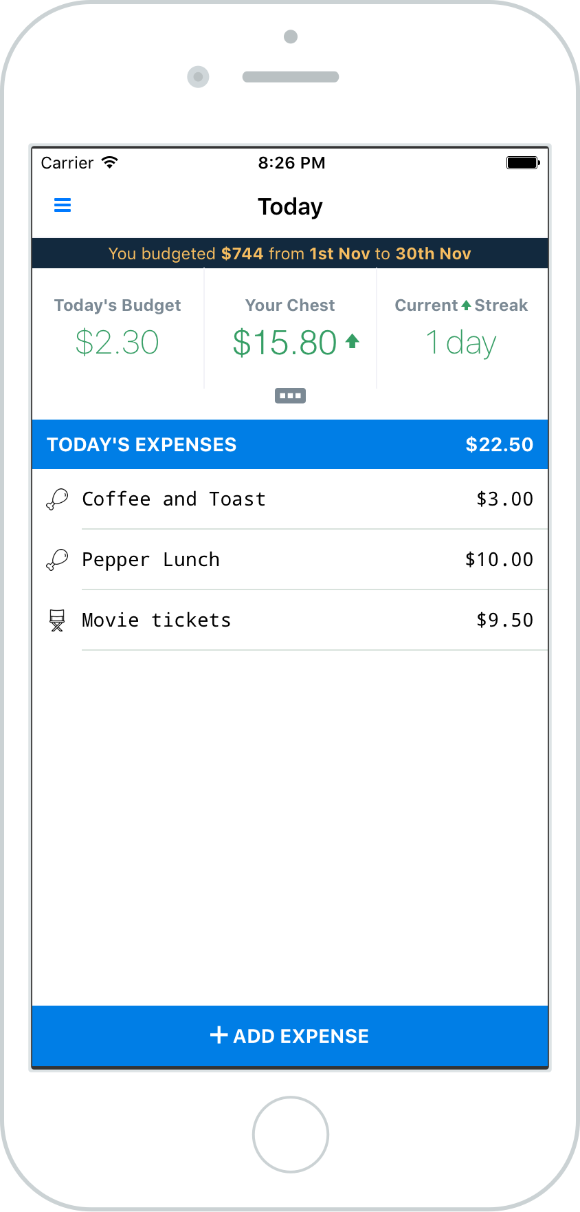 Titmice gallery image