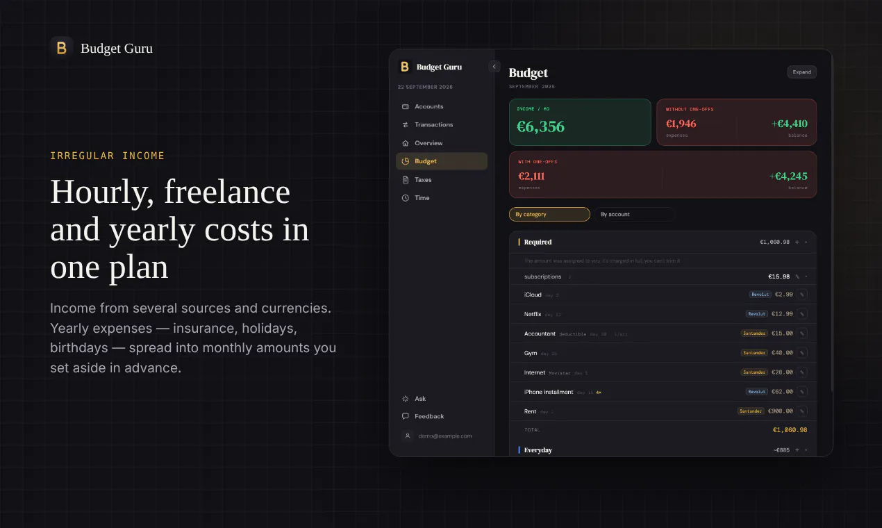 Budget Guru gallery image