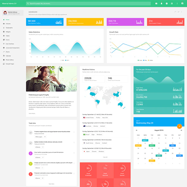 Material Admin 2.0 - Responsive admin template + Angular 4