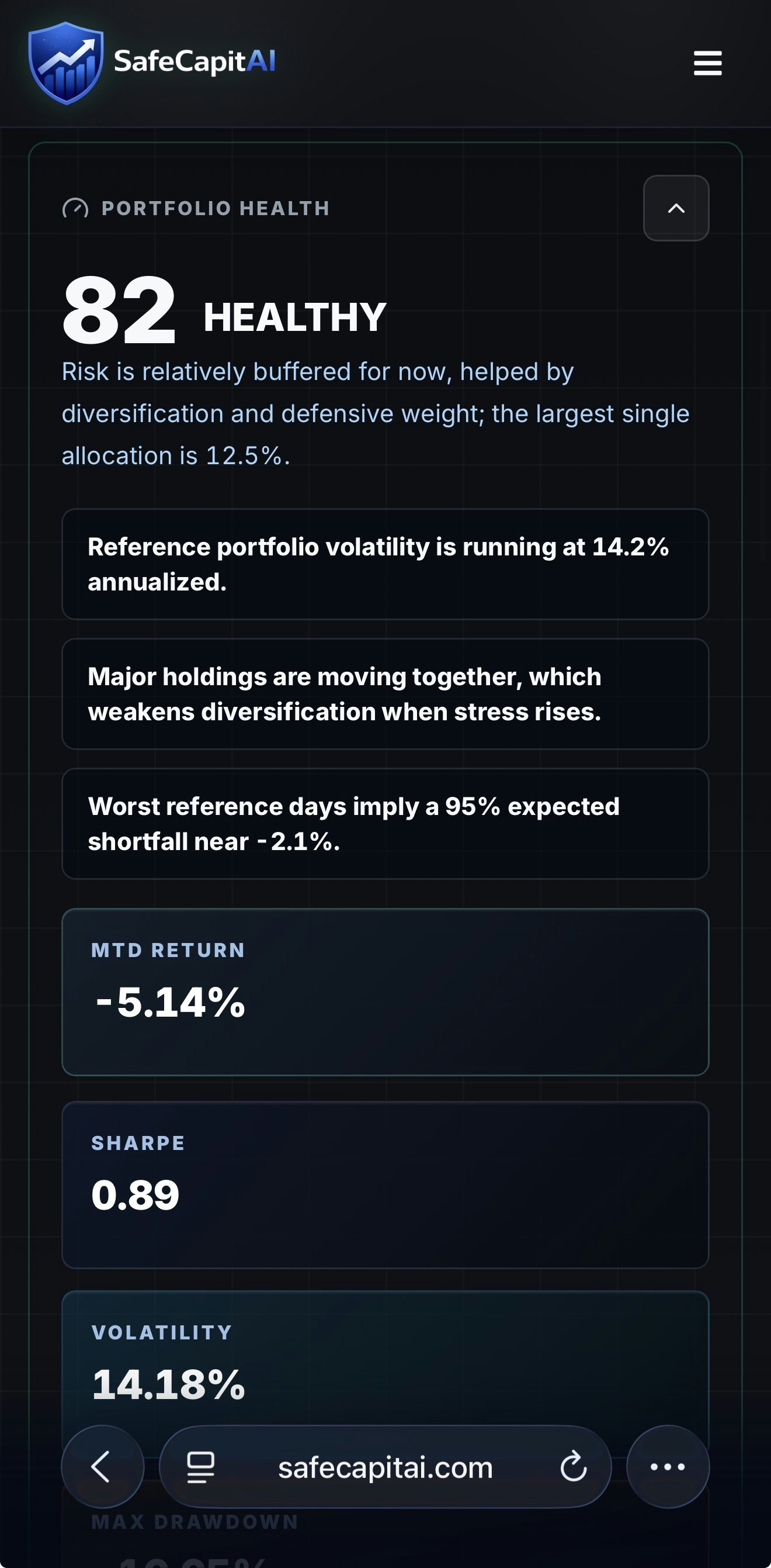 Safecapitai  gallery image
