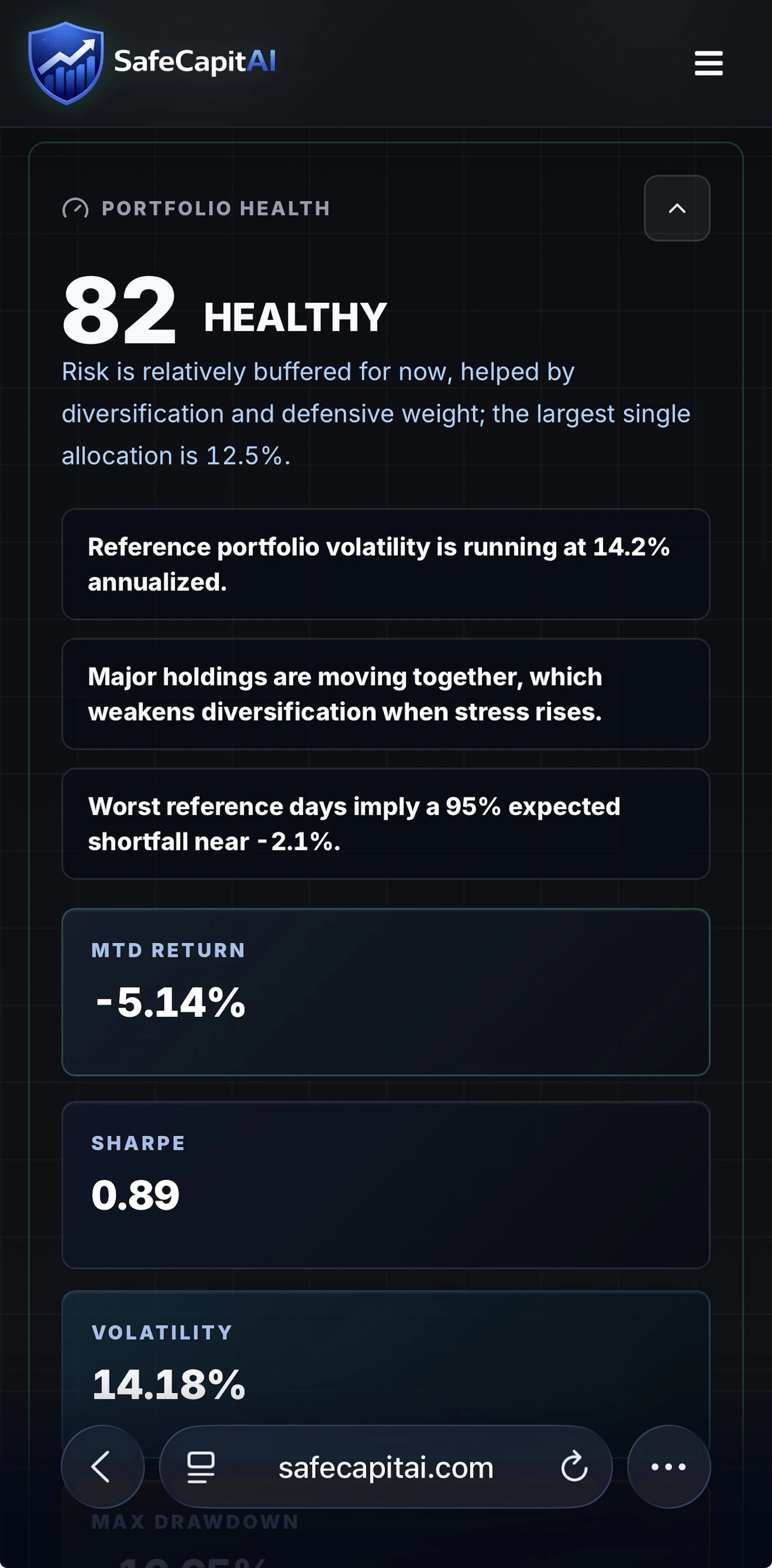 Safecapitai  screenshot 8
