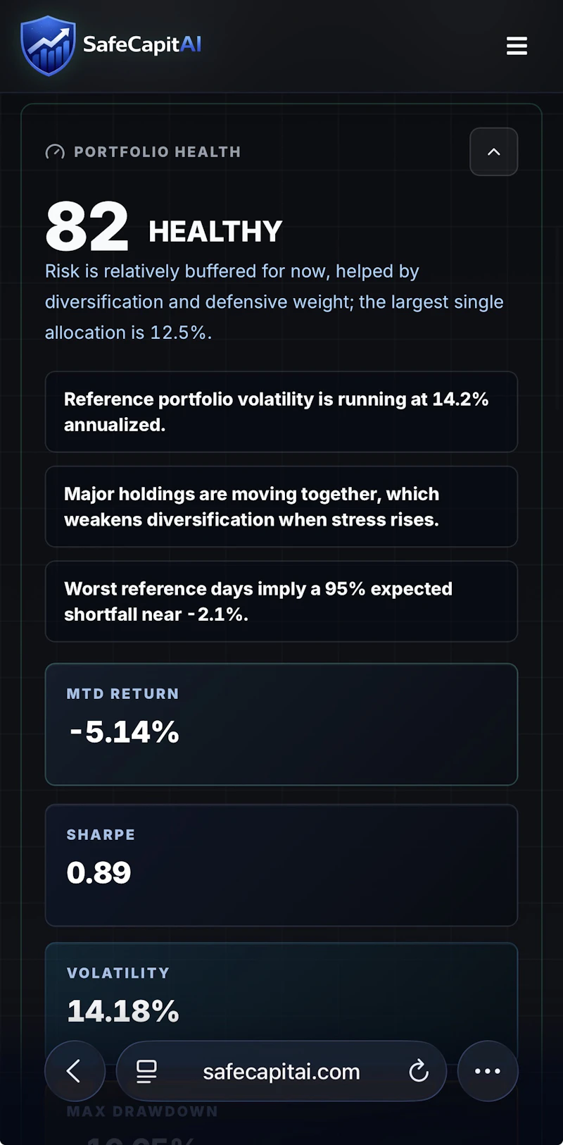 Safecapitai  screenshot 8