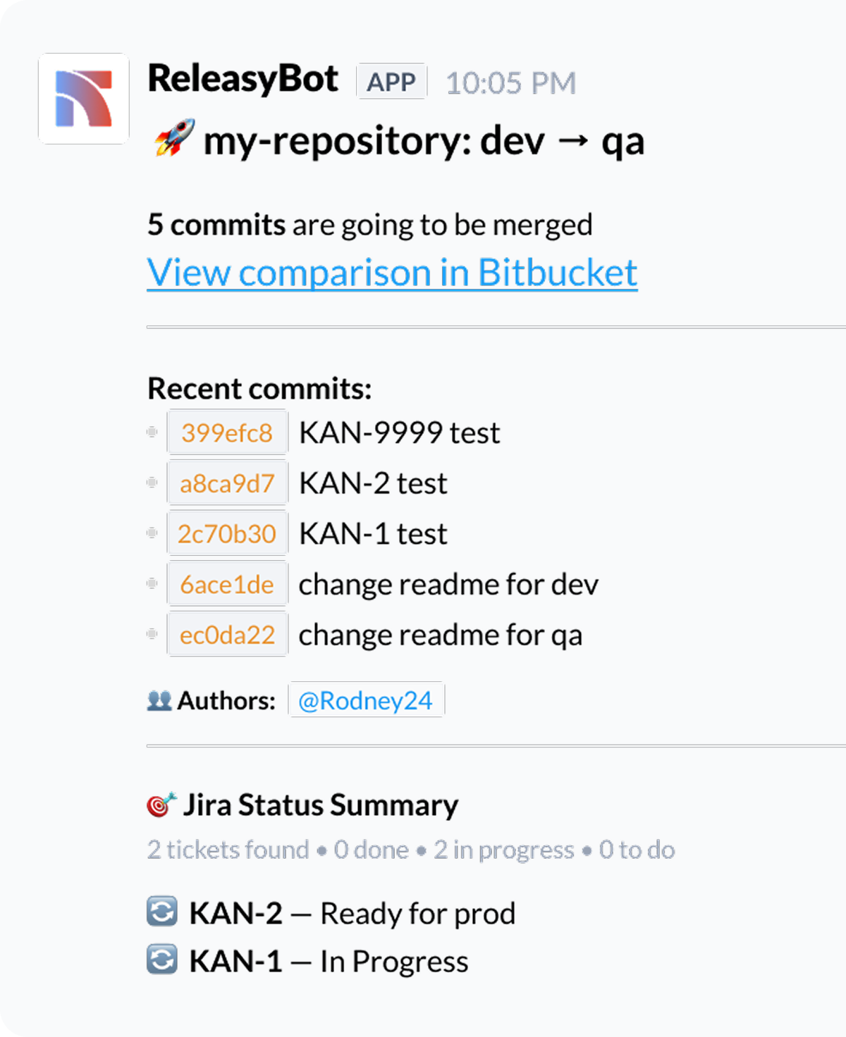 ReleasyBot gallery image
