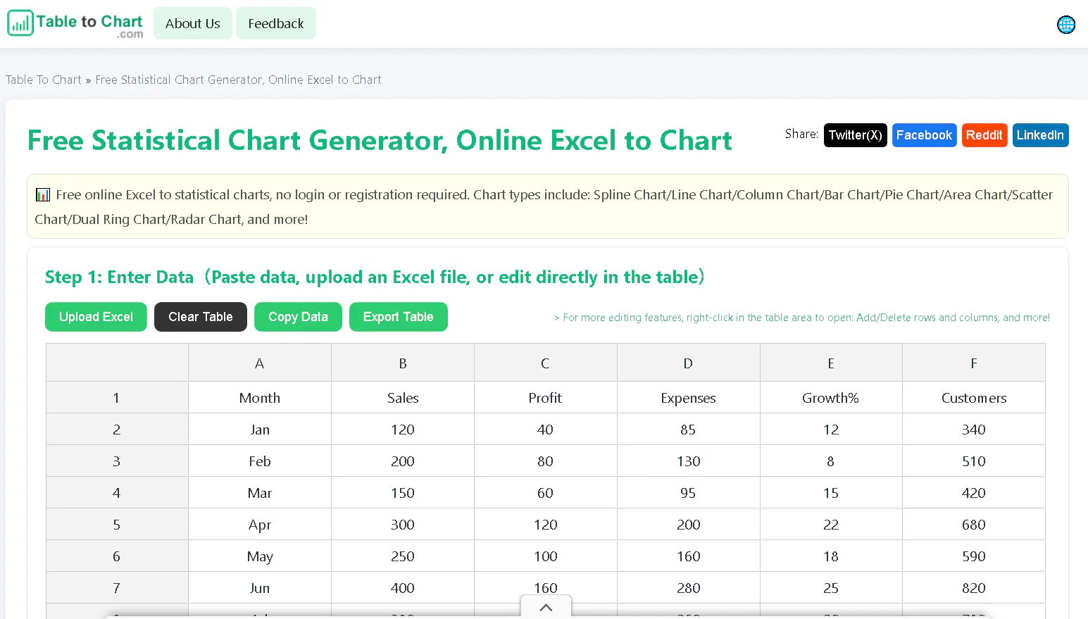 Table To Chart gallery image