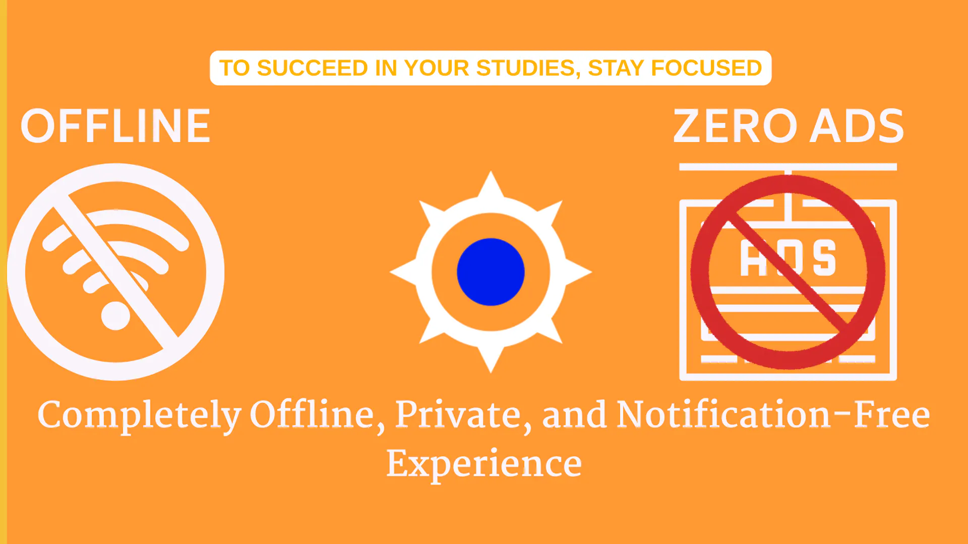 Poll option All about ZERO Distraction image