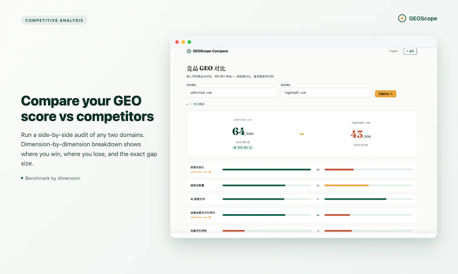 geoscrope screenshot 3