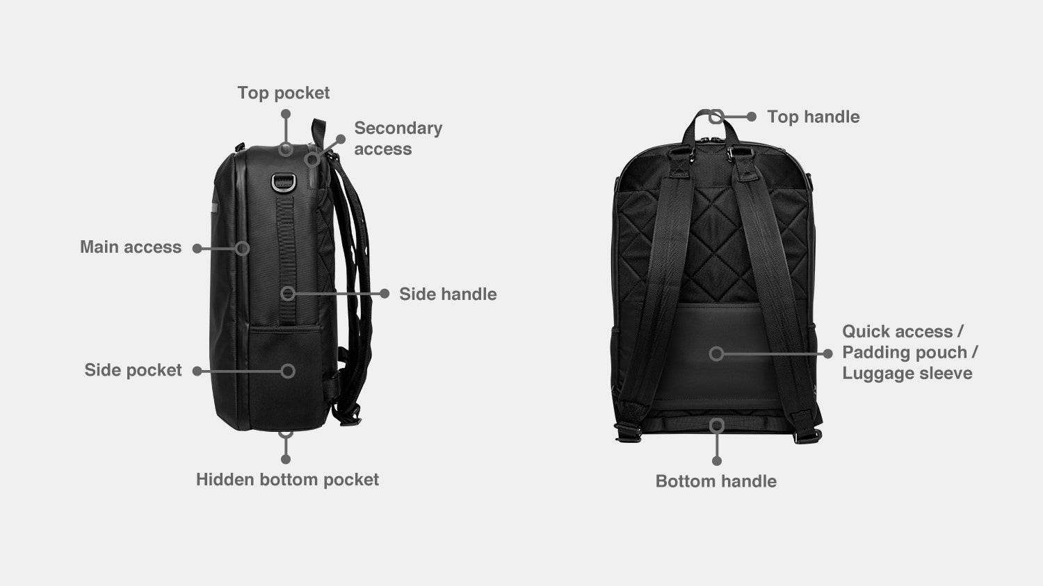 What Pack: The Bag with Multiple Faces gallery image