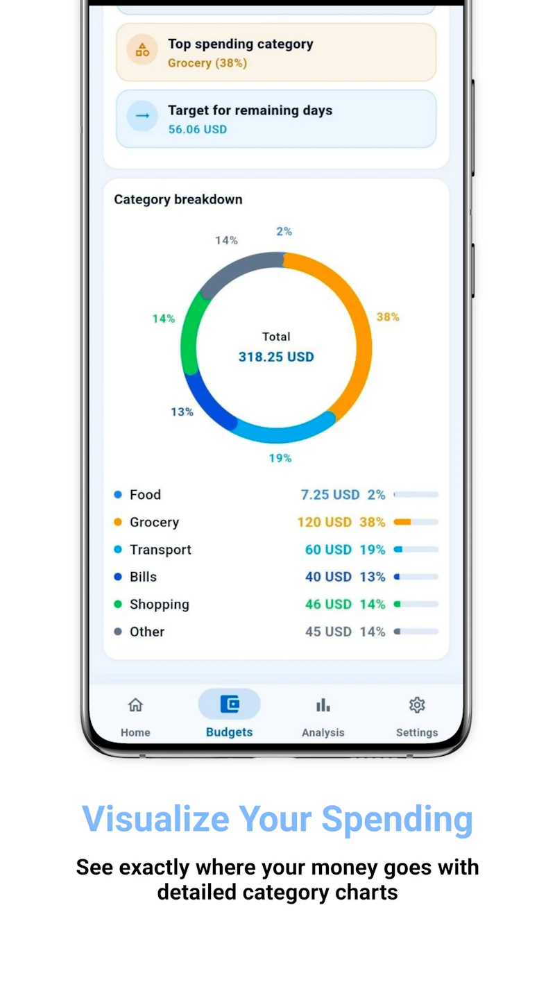 Vytrox Expense Tracker screenshot 2