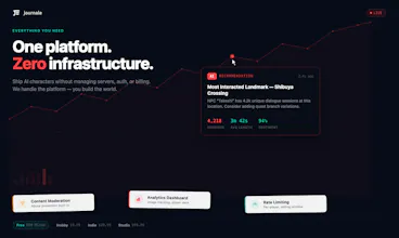 Journale gallery image