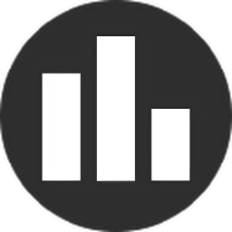 Search Console Pro [Chrome Extension]