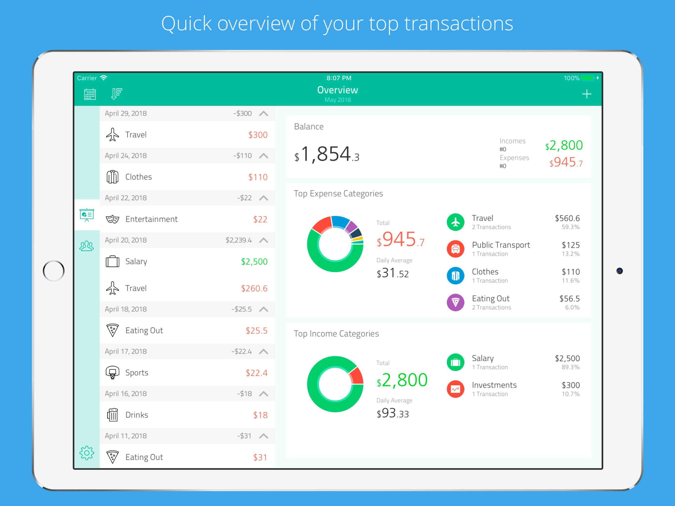 Moneyboard gallery image